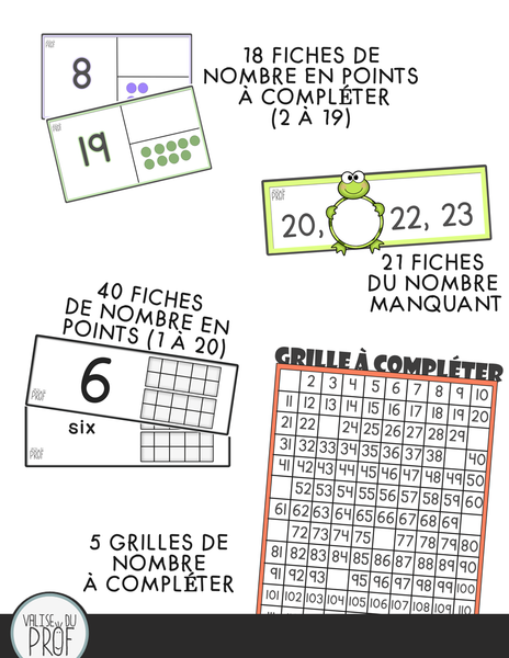 Activités + Cahier d’arithmétique 1 : les nombres