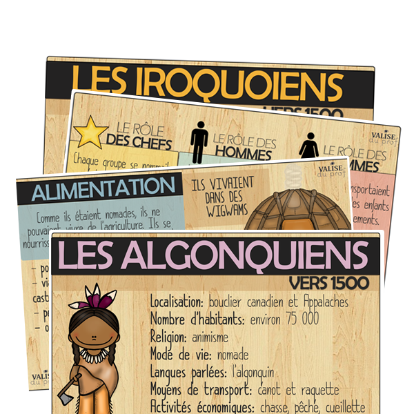 Affiches d'univers social - cycle 2