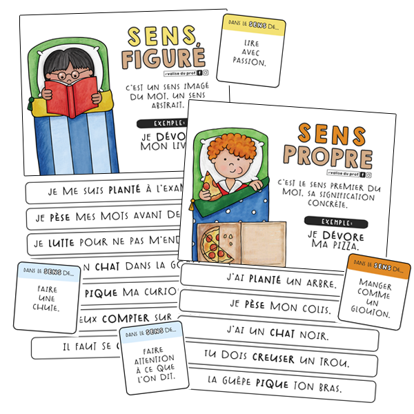 Sens propre et sens figuré