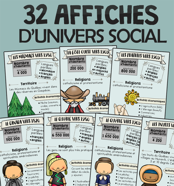 Affiches d'univers social - cycle 3