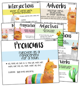 8 posters - Parts of speech