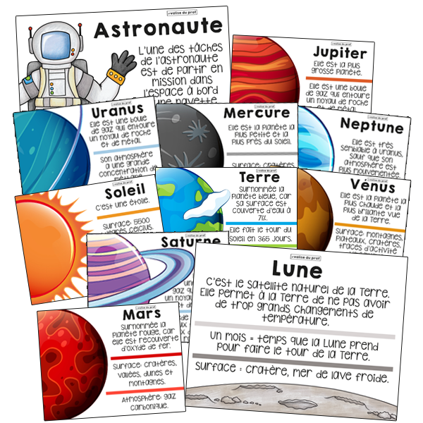 20 affiches sur le système solaire: planètes et espace